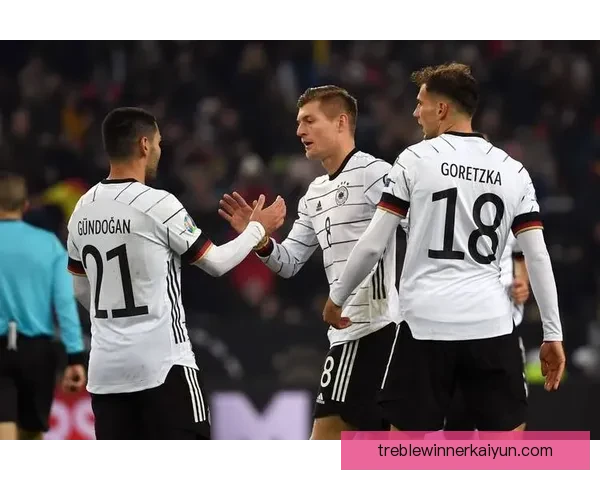 德国队世界杯前景展望：阵容深度与战术体系成关键因素